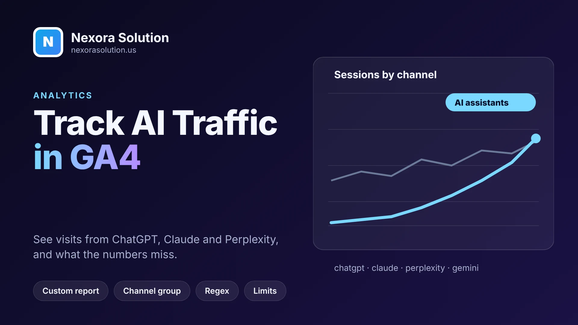 Track ChatGPT and AI Search Traffic in GA4 (Step by Step)