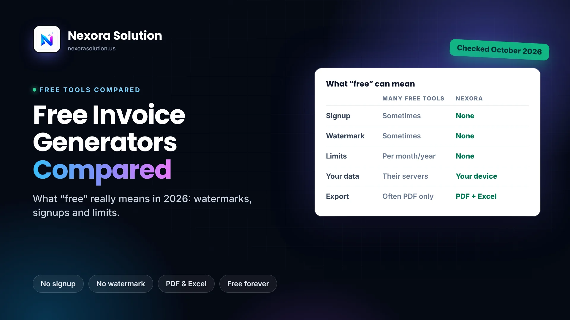 Free Invoice Generators Compared: Signup, Watermark, Limits