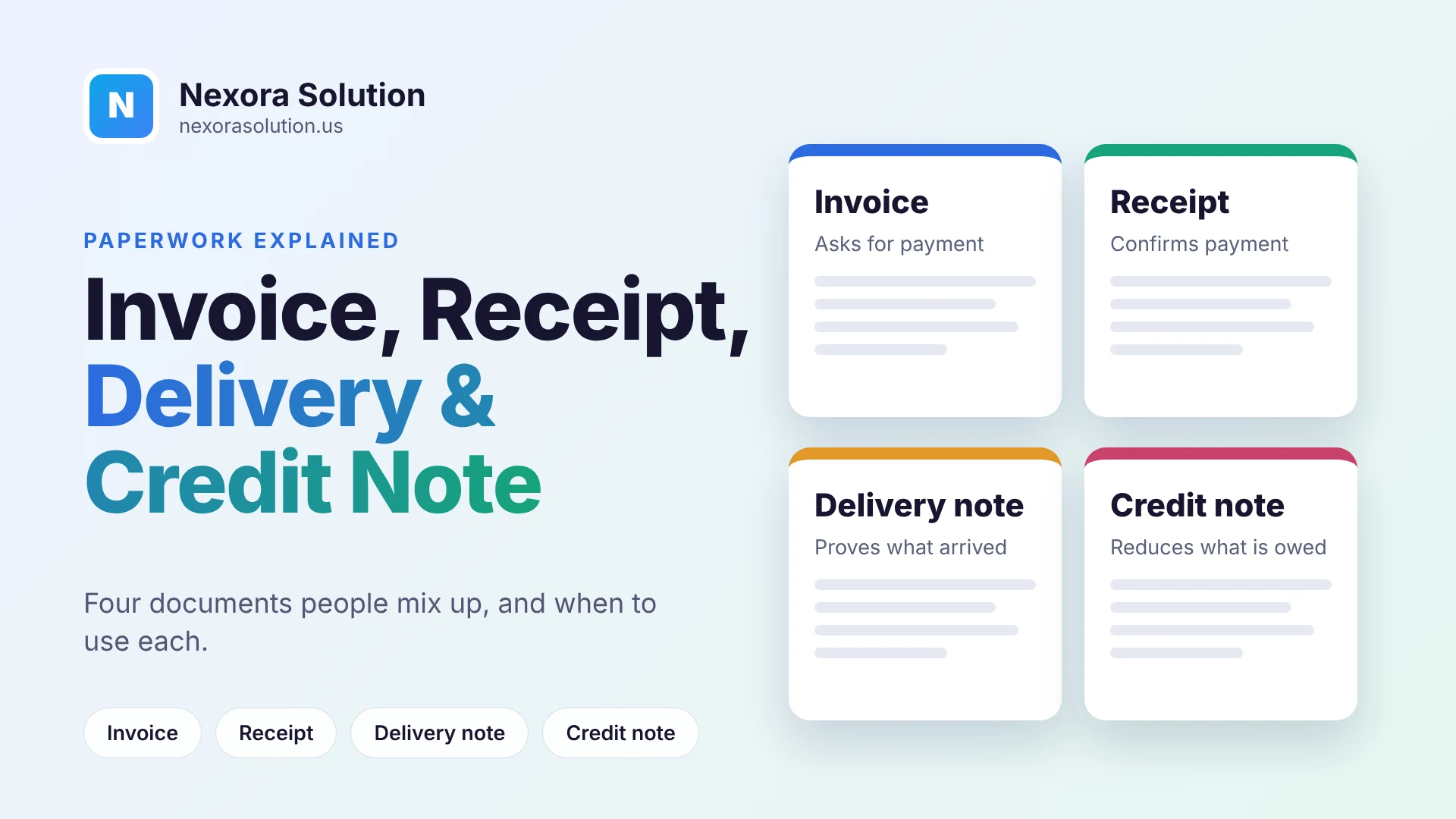 Invoice vs Receipt vs Delivery Note vs Credit Note
