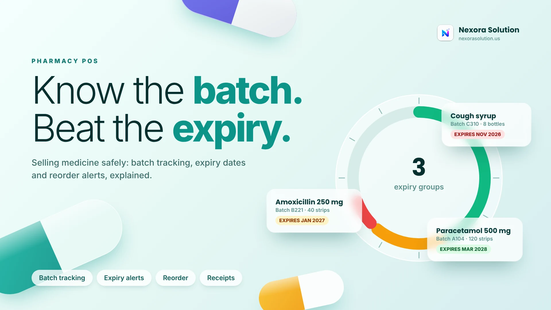 Pharmacy POS: Batch & Expiry Tracking Explained