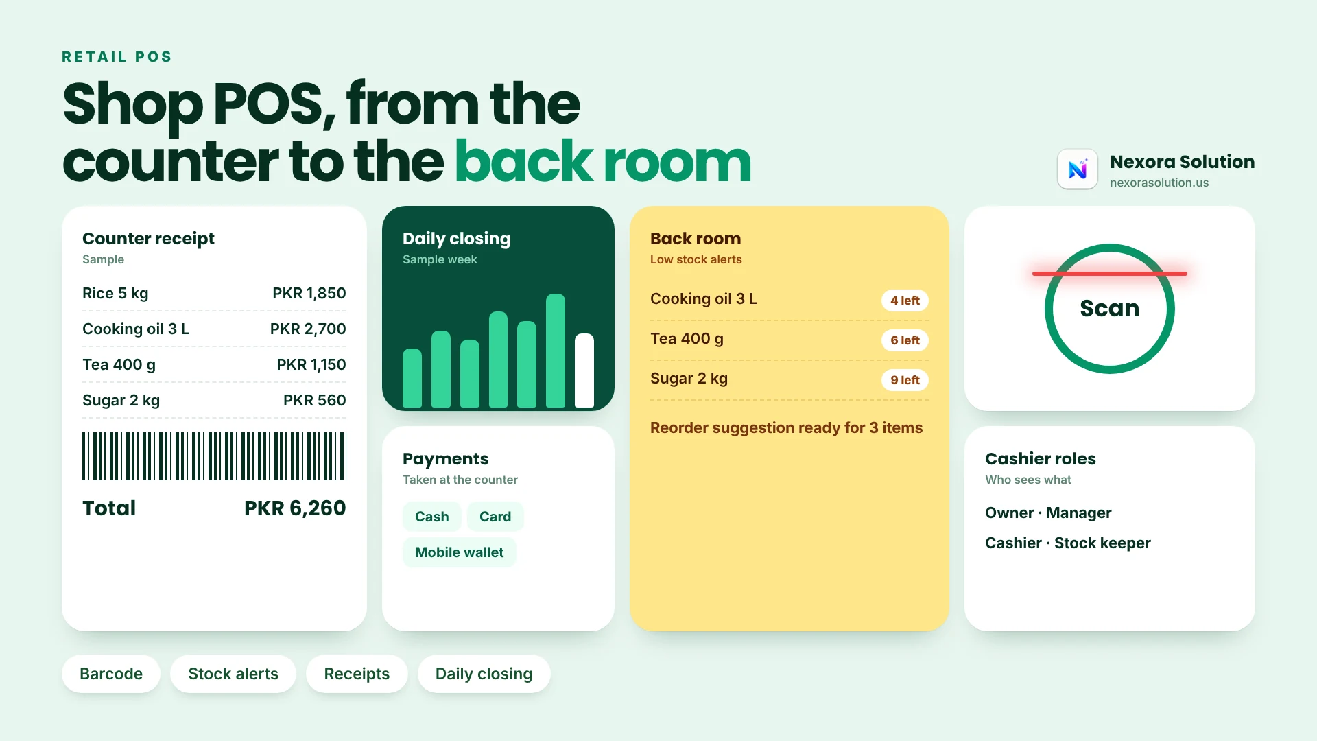 Retail POS: Till Sessions, Barcodes & Daily Closing