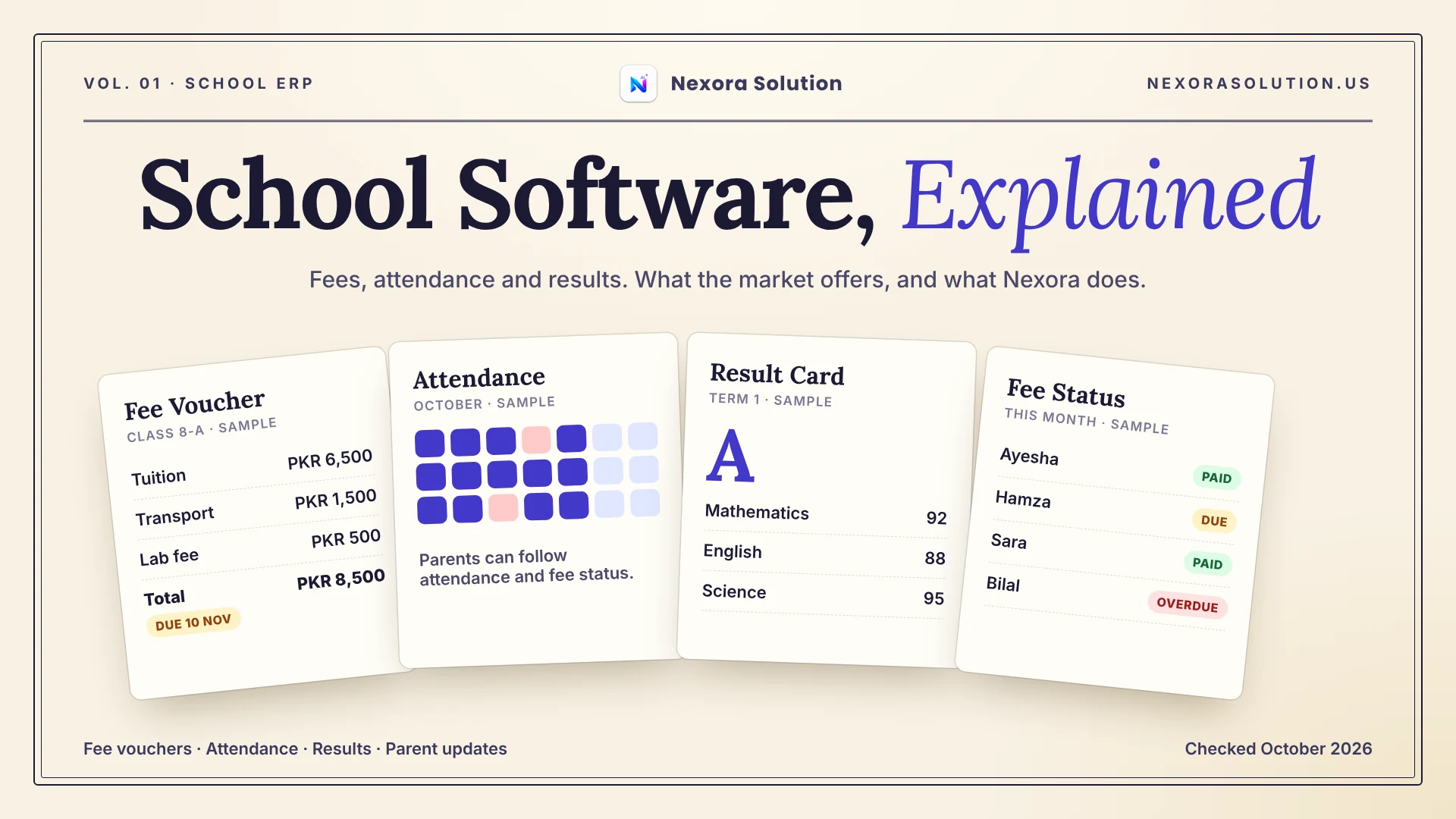 School Software Pakistan: Fees, Attendance & Results